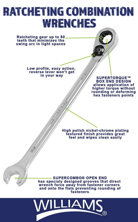 Williams ratcheting combination wrench with low profile lever, high polish finish, and SuperTorque box end design.