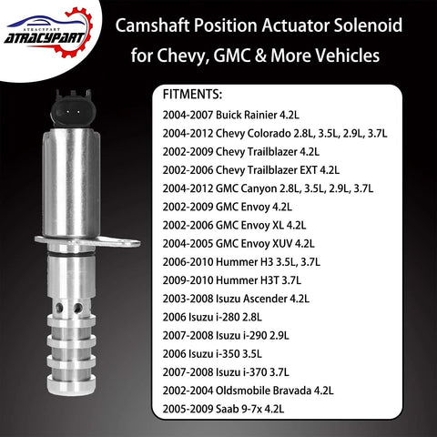 Camshaft Position Actuator Solenoid Replacement For Chevy Trailblazer, Colorado, GMC Envoy, Canyon, Buick Rainier, Isuzu And More shown with compatibility list