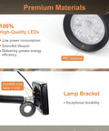 Hella Bright 5W Led Bench Grinder Work Light Fixture Upgrade For Boss Level Grind Precision showing LED lights and durable iron base.