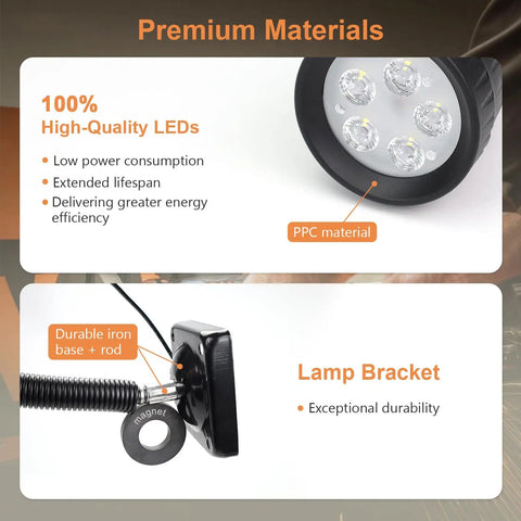 Hella Bright 5W Led Bench Grinder Work Light Fixture Upgrade For Boss Level Grind Precision showing LED lights and durable iron base.