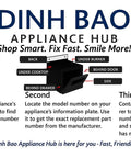 Dinh Bao Appliance Hub instructions for locating model numbers on electric range parts.