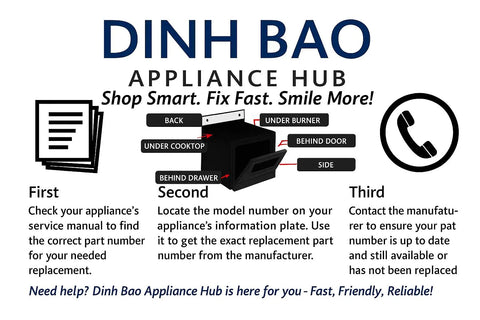 Dinh Bao Appliance Hub instructions for locating model numbers on electric range parts.