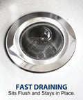 Heavy-Duty Kitchen Sink Strainer Set in stainless steel mesh with wide rim, shown installed in sink, keeps sink clog-free.