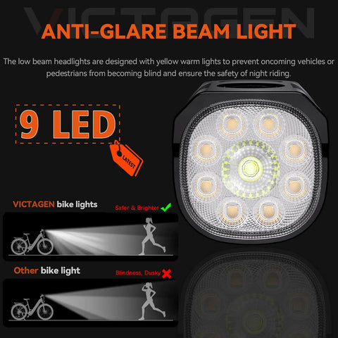Diagram showing 9 LED Bike Front And Rear Light Kit with anti-glare beam design and low beam heat headlights for night riding.