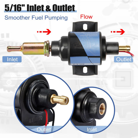 Universal Self Priming Fuel Pump For Cars And Trucks, Four To Seven Psi, Thirty Five GPH, Five Sixteenth Inch Inlet And Outlet