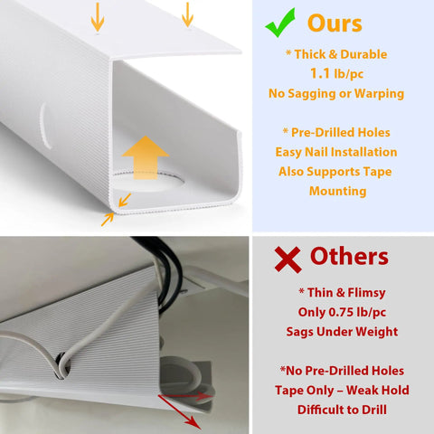 Comparison of our Two Pack Large Capacity Under Desk Cable Management Tray showing thick, durable design with pre-drilled holes next to a flimsy competitor.