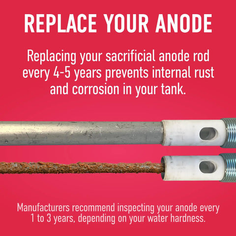 Comparison of new and corroded AR109 Magnesium Anode Rod For Water Heaters Easy Install In Hot Water Outlet