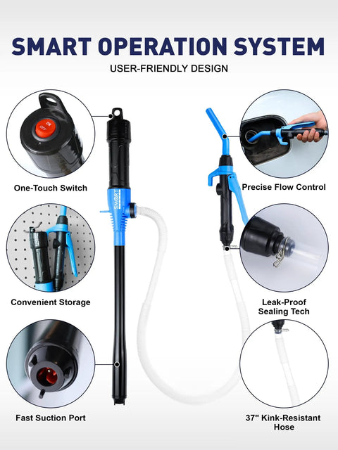 Portable Cordless Fuel Transfer Pump Battery Powered Fluid Transfer Tool 2.8 GPM with user-friendly operation system