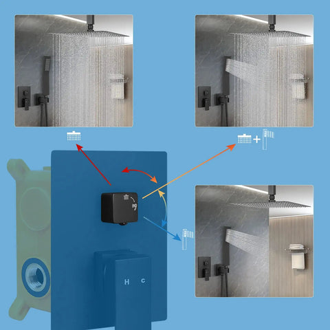 Diagram showing 12 Inch Ceiling Mount Shower System With High Pressure Rainfall Shower Head, Luxury Full Body Coverage Kit