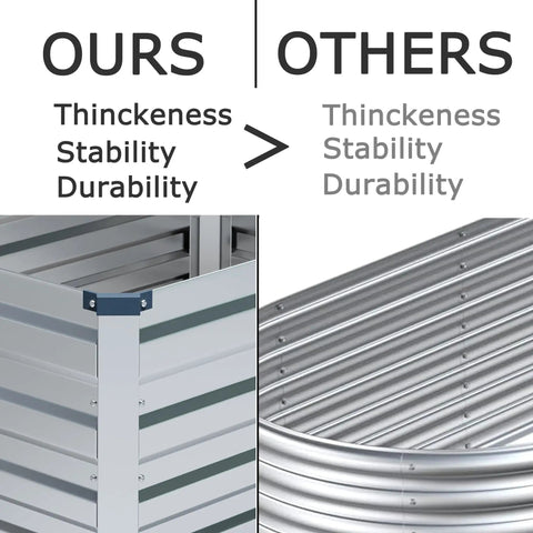 Comparison of Two Pack Galvanized Raised Garden Bed 4x3x1 Feet Outdoor Planter Box and competitor's product showing strength differences.