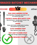 Heavy Duty Self Retracting Ratchet Straps 1 Inch Wide 12 Feet Long With 1500 Lb Break Strength Quick Release comparison