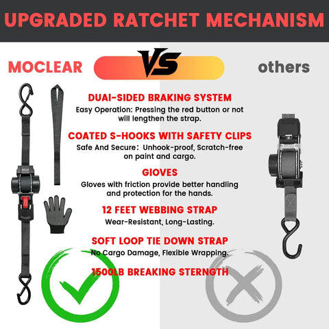 Heavy Duty Self Retracting Ratchet Straps 1 Inch Wide 12 Feet Long With 1500 Lb Break Strength Quick Release comparison