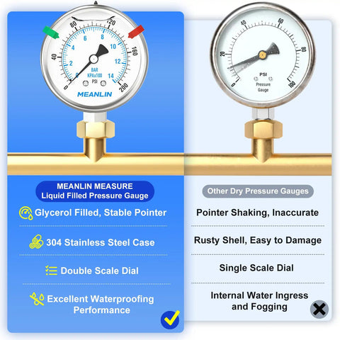 Comparison of stainless steel liquid-filled pressure gauge with 2.5 inch dial 0 to 200 PSI one quarter inch NPT lower mount