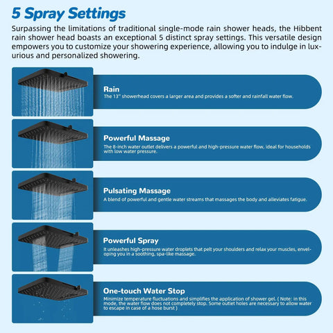 Badass 13 Inch Rainfall Shower Head Setup With Ten Function Handheld Sprayer For Those High Pressure Showers CUPC Certified Bathroom Upgrade Kit Includes Heavy Duty Steel Hose And Rock Solid Mounting Bracket
