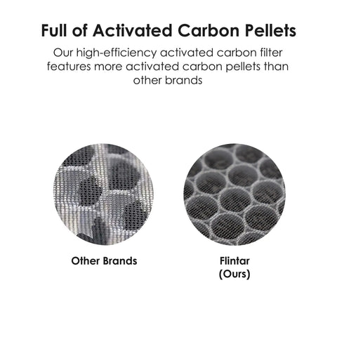 Comparison of activated carbon pellets between premium replacement filter for Alen BreatheSmart Flex and 45i and other brands.