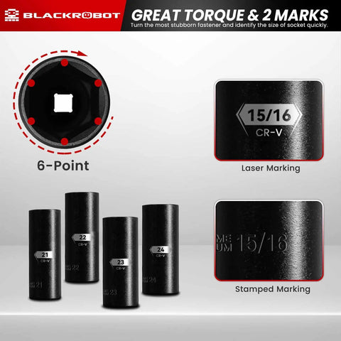 Beefy Eighteen Piece Half Inch Impact Deep Well Metric Socket Set with marking details and socket display