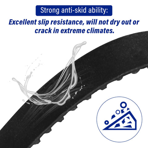 Close-up of Toothed Drive Belt Replacement 848530 showing anti-skid texture with slip resistance feature for sanders.