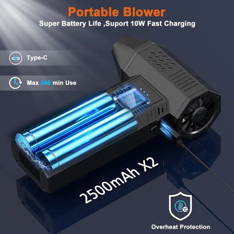 Beast Mode Rechargeable Electric Air Duster With Brushless Motor showing dual 2500mAh batteries and Type-C charging