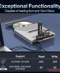 External CD DVD Drive For Laptop With 7 In 1 Disc Player Burner And M2 Slot Plug And Play USB C USB A Portable Optical Drive For Windows Mac OS Read Write CDs And DVDs reads 8cm and 12cm discs