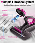 Beast Power Mattress Vacuum Cleaner with 17Kpa Suction 650W Motor UV C Light showing multi-filtration system components