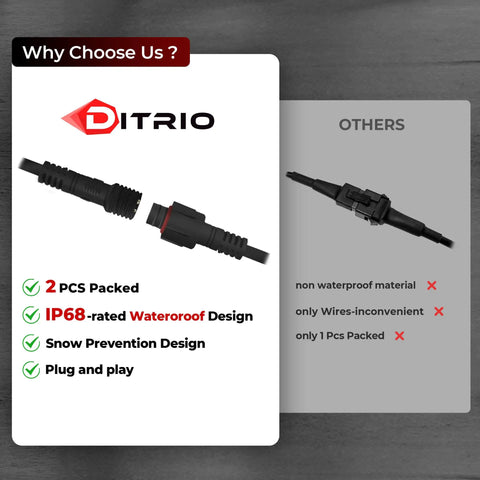 Comparison between Ditrio IP68 waterproof connectors and non-waterproof options for Five Sided RGB Rock Lights Kit.