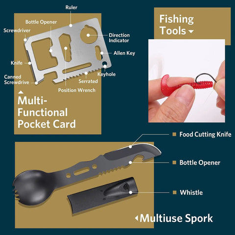 13 In 1 Survival Gear Kit For Outdoorsmen Dad Gift Tactical 13 In 1 Set Includes Multi-Functional Pocket Card and Tools