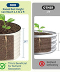 Comparison of 2 ft deep 2 Pack 8x4x2 Ft Galvanized Raised Garden Bed Kit With Anti Cut Safety Edges Open Bottom Design vs 1 ft height
