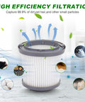 PVF110 Pivot Filter Replacement for 20V Max Hand Vacuums capturing dust and pet hair with high efficiency filtration