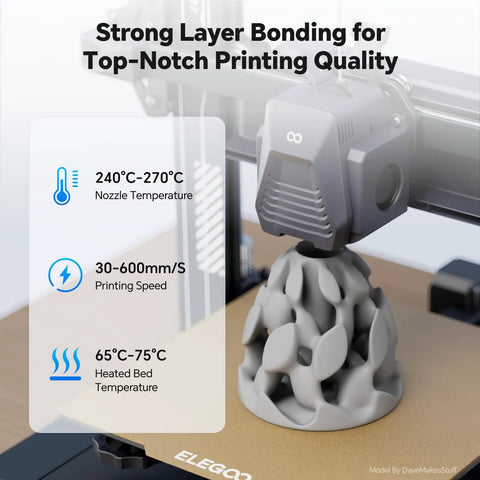 Premium 1.75mm PETG Filament Two Kilogram Spool In Bold Brown Color Yields Hella Fast Extrusion And Kickass Impact Strength Perfect For High Speed Desktop 3D Printer Enthusiasts