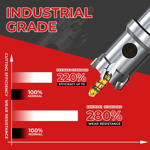 Professional Grade 2 Pack 1 Inch TCT Carbide Hole Saw Cutter Kit For Precision Metal Drilling showing efficiency and wear resistance stats.