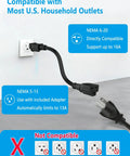 Level 1 And 2 Portable Electric Car Charger With 8 To 16 Amp Current And Smart Timer, 17 Foot SAE J1772 Cable showing NEMA 5-15 and 6-20 plug compatibility.