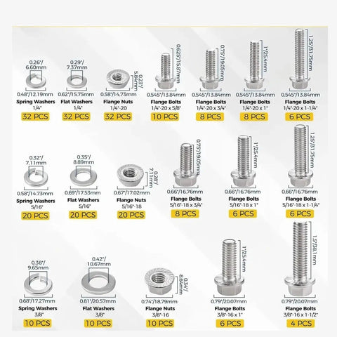 Stainless Steel 304 Flange Hex Bolts Kit For Furniture Heavy Duty Corrosion Resistant Hardware Assortment With Coated Finish