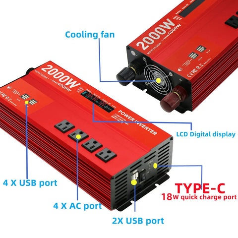 Beast Mode 2000W Power Inverter Transforms Car DC 12V To AC 110V Smoothly with 4 AC outlets and 6 USB ports shown from the side.