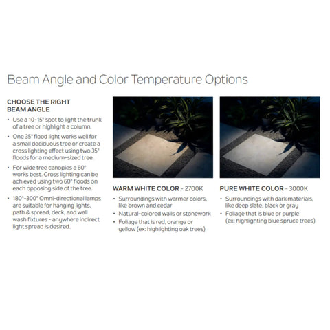 Low Voltage Landscape Spotlight Fixture 5W 12V MR16 Reflector Flood Light For Residential And Commercial Outdoor Use Ideal For Uplighting Trees And Accent Lighting That Pops