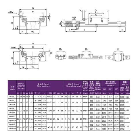 Technical diagram and specifications for Rail And MGN12 Block Mini Linear Motion Kit For 3D Printers And CNC Projects 150mm Length