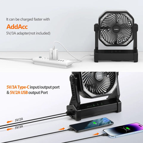 20000mAh Battery Powered Camping Fan With 58 Hours Of Runtime 400 Lumen Light USB C ports charging devices