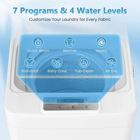 Compact Fully Automatic Washing Machine With Drain Pump 7 Wash Settings 4 Water Levels portable laundry control panel showing programs.