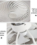 Close-up of white fan blades and protection net on low profile ceiling fan with light and remote control, modern flush mount smart fan.