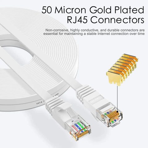 Cat6 Ethernet Cable 100Ft Flat White Ultra Fast Network Cable With 250MHz Bandwidth Delivers Up To 1Gbps For Gaming, Streaming