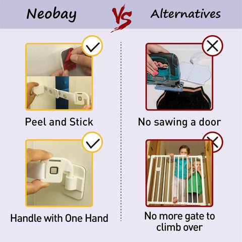 Image comparing Neobay's heavy duty adjustable pet door strap and latch with alternatives; highlights ease of use and installation.
