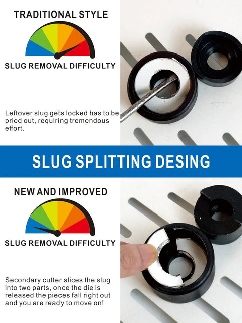 Diagram comparing traditional style and new slug splitting design of a knockout punch unit with manual draw stud for metalwork.