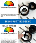 Image showing comparison of traditional and improved slug removal using Handy Manual Knockout Punch Driver Kit For One And A Half Inch To Two Inch Conduit Holes Works With Ratchet Wrench Or Electric Driver Sheet Metal Knockout Tool For Mild Steel Under Ten Gauge And Copper Aluminum Brass Fiberglass And More.