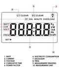 Plug In Watt Meter Spot Energy Suckers And Cut Your Electric Tab Fast With This Badass Home Energy Monitor displaying measurements on a backlit dial.