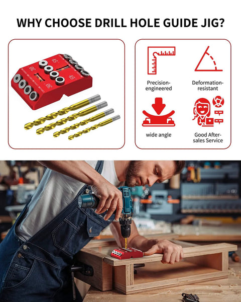 30 45 90 Degree Angle Drill Guide Jig for Hand Drill, shown with drill bits and diagram detailing features, used on wood.