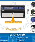 Diagram showing dimensions and features of Outdoor Solar Motion Sensor Lights 100 LED Waterproof Security Wall Lights for garden use.