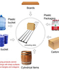 Stainless Steel Frame Plastic Roller Conveyor for Water Bottles and Beverages Lightweight No Power Gravity Roller System Built for Easy Carton Handling and Smooth Flow in Busy Warehouses and Distribution Centers, stainless steel roller conveyor with cartons and bottles