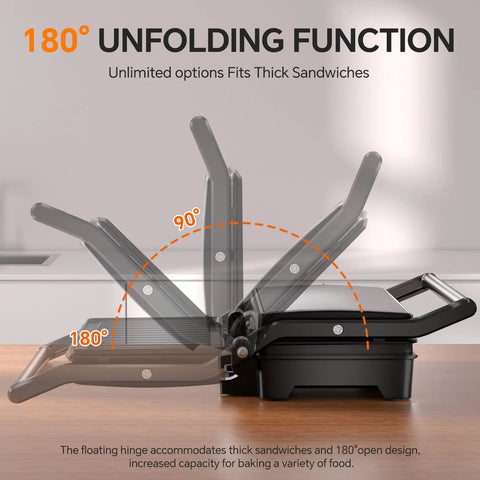 180 degree swivel feature of 1000W Panini press, showing versatile cooking options for thick sandwiches and grilling.