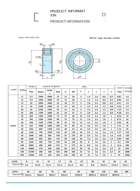 Heavy Duty One Way Overrunning Clutch Bearing AS60 dimensions and specifications chart for smooth drive train operation.