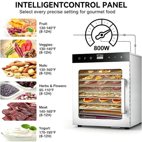 Intelligent control panel of Premium Heavy Duty Freeze Dryer Machine With Twelve Stainless Steel Trays showing settings for fruits and veggies.