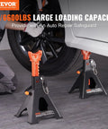 Beefy 3 Ton Car Jack Stands With Double Locking Adjustable Height From Ten Point Eight To Sixteen Point Three Inches in use lifting a vehicle